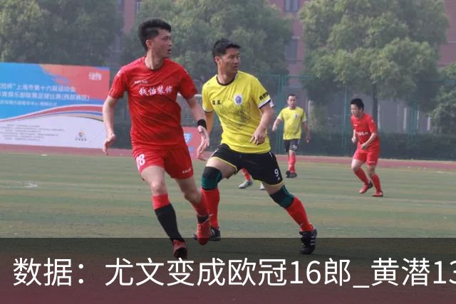 数据：尤文变成欧冠16郎 黄潜13年来首进欧冠8强